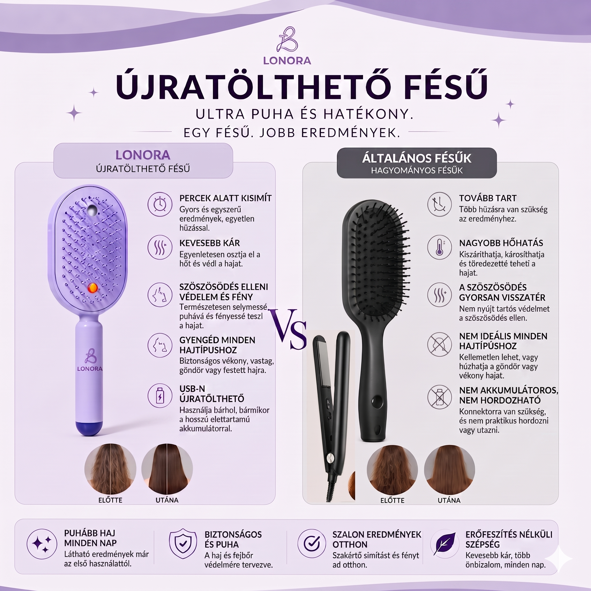 5in1  Hajegyenesítő Fésű